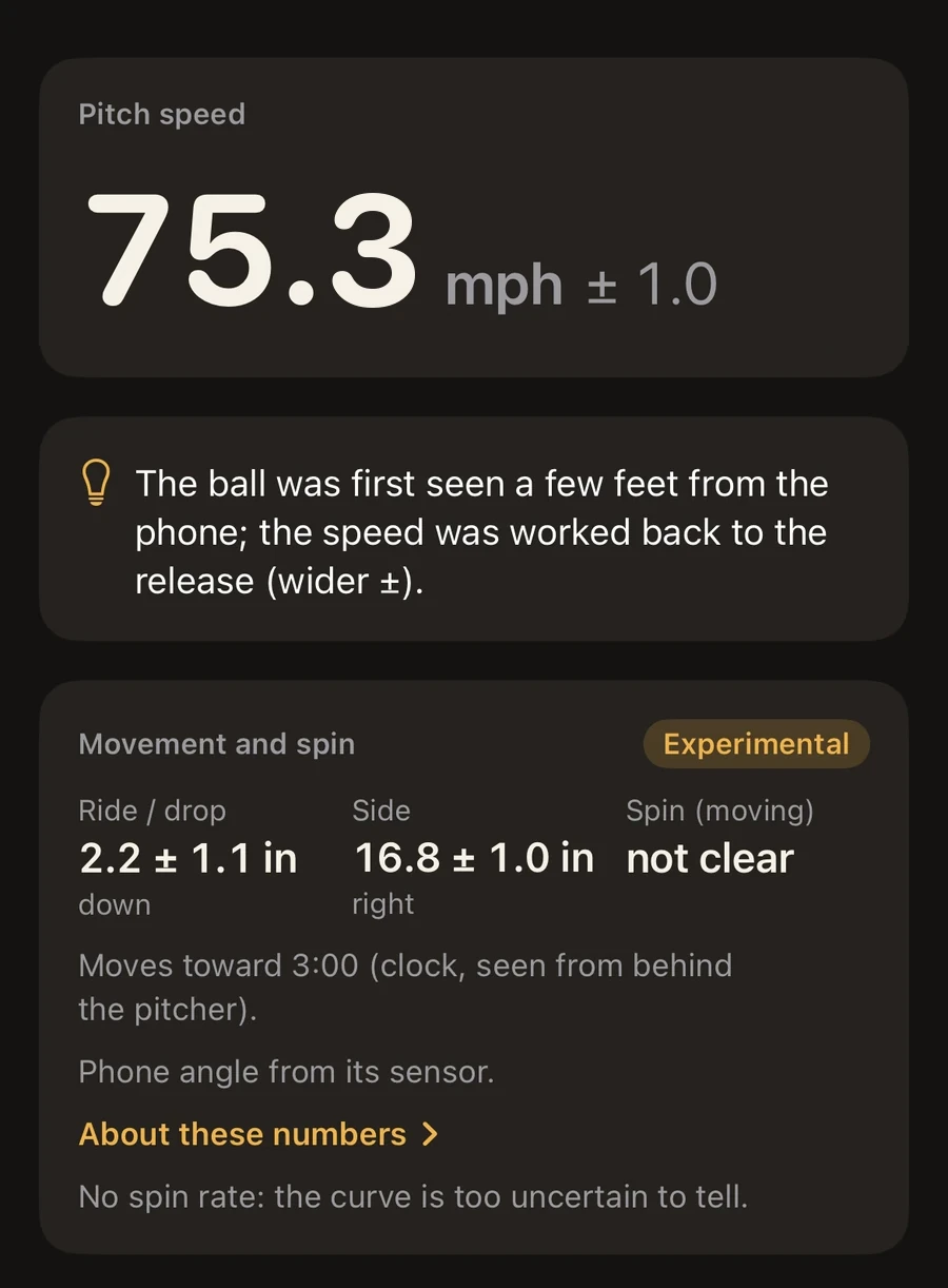 VeloVision result screen: pitch speed 75.0 mph plus or minus 1.0 with a Watch it in the stadium button, a tip that the ball was first seen a few feet from the phone, and the Movement and spin card marked Experimental